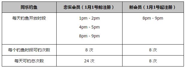 世体表示，巴萨已经明确了如何帮助罗克度过适应阶段的计划，球队不希望他在刚加盟时就承担太多压力，巴萨认为罗克可以从莱万身上学到很多东西，后者的存在也能为罗克减轻压力。